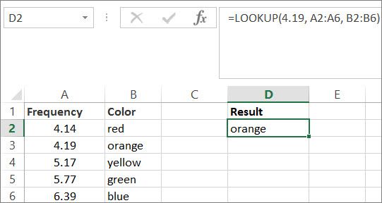 fuzzy search excel